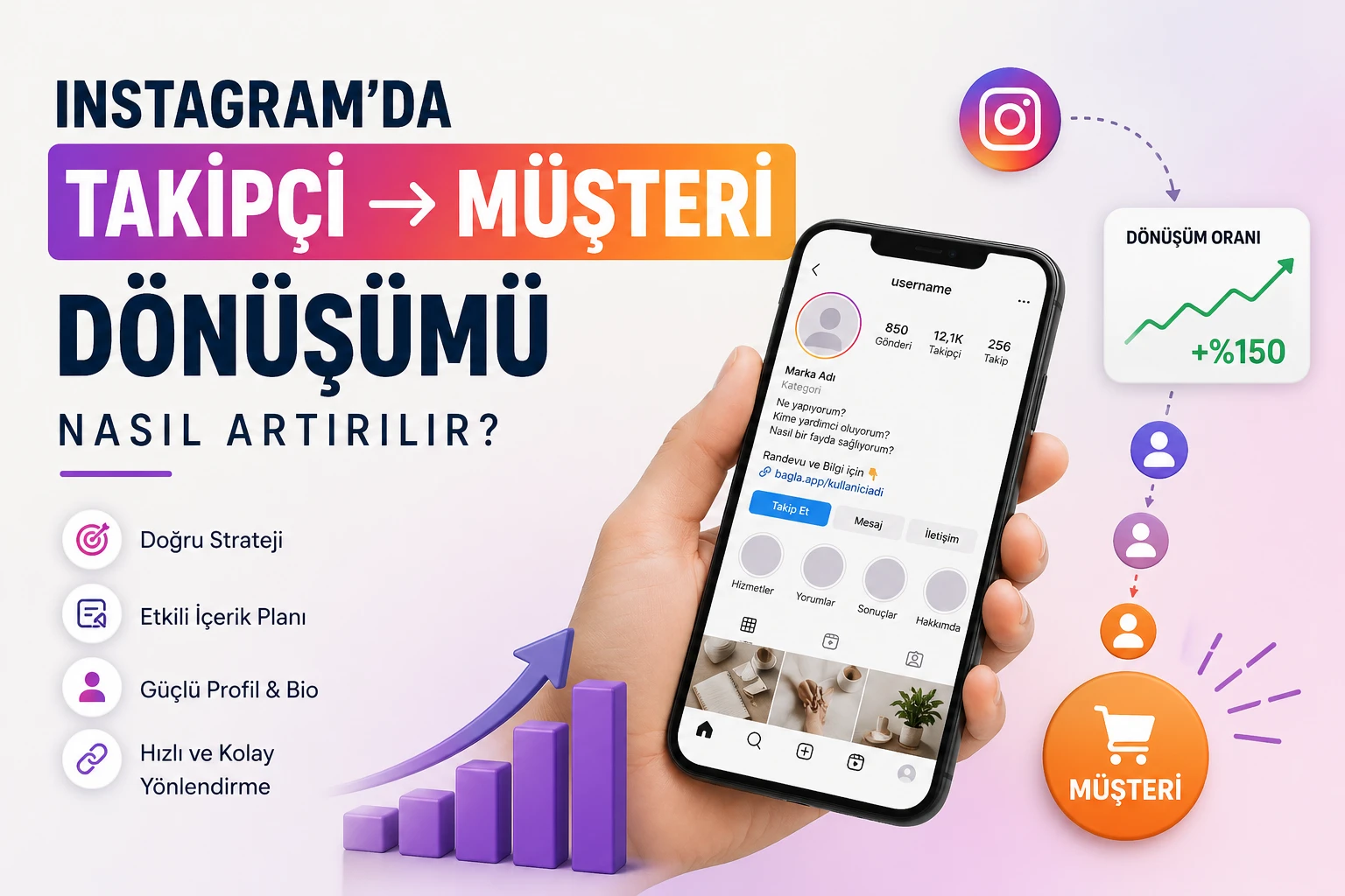 Instagram’da Takipçi → Müşteri Dönüşümü Nasıl Artırılır?
