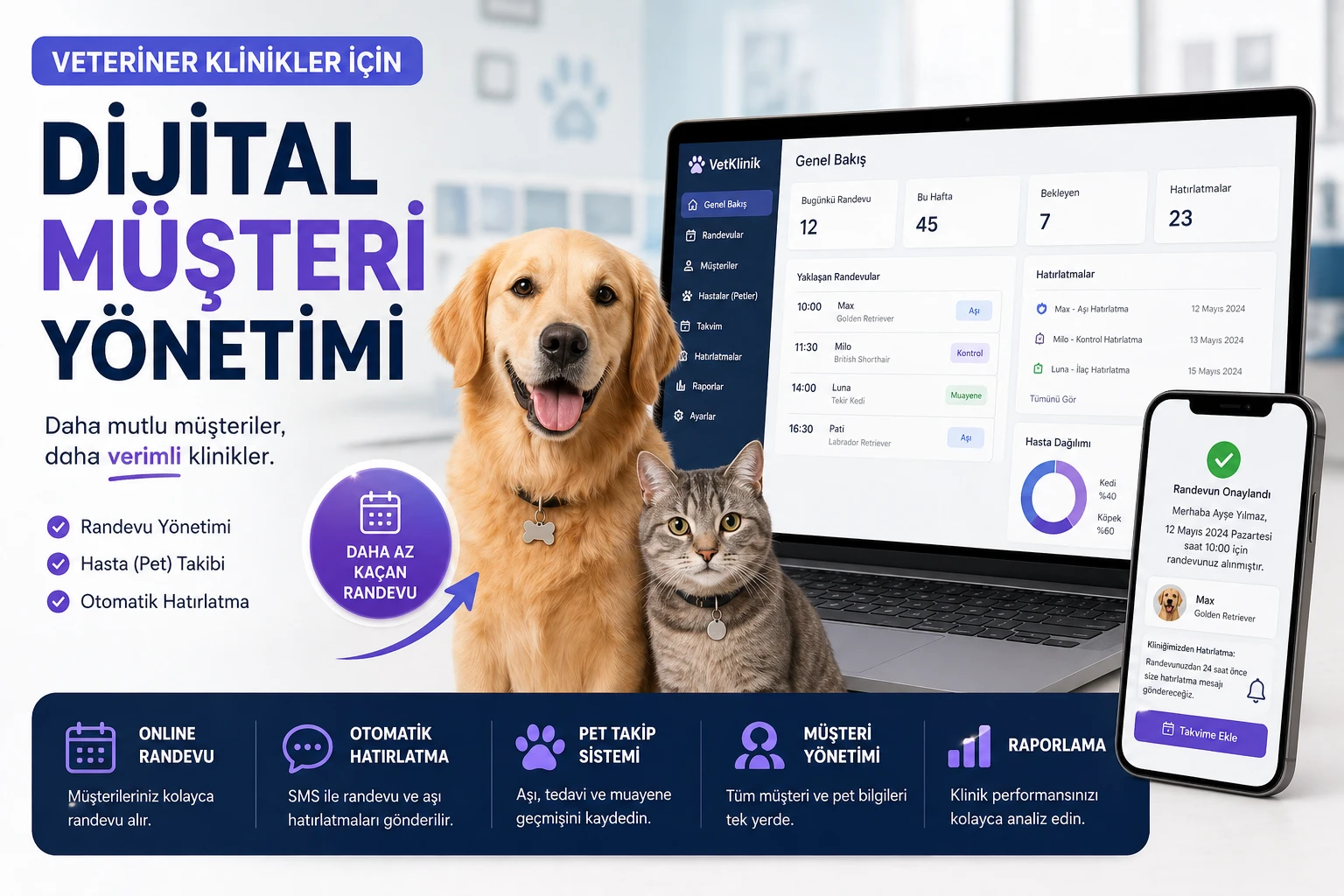 Veteriner Klinikler İçin Dijital Müşteri Yönetimi (2026 Rehberi)