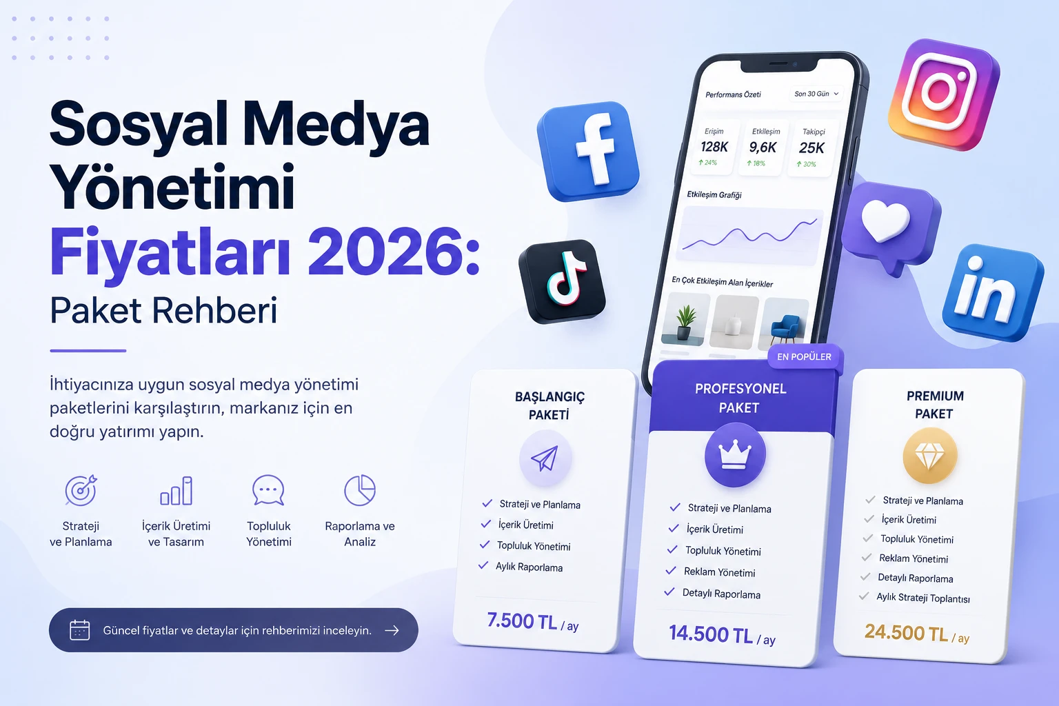 Sosyal Medya Yönetimi Fiyatları 2026: Paket Rehberi
