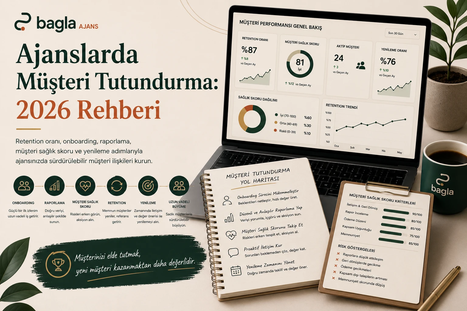 Ajanslarda Müşteri Tutundurma: 2026 Rehberi